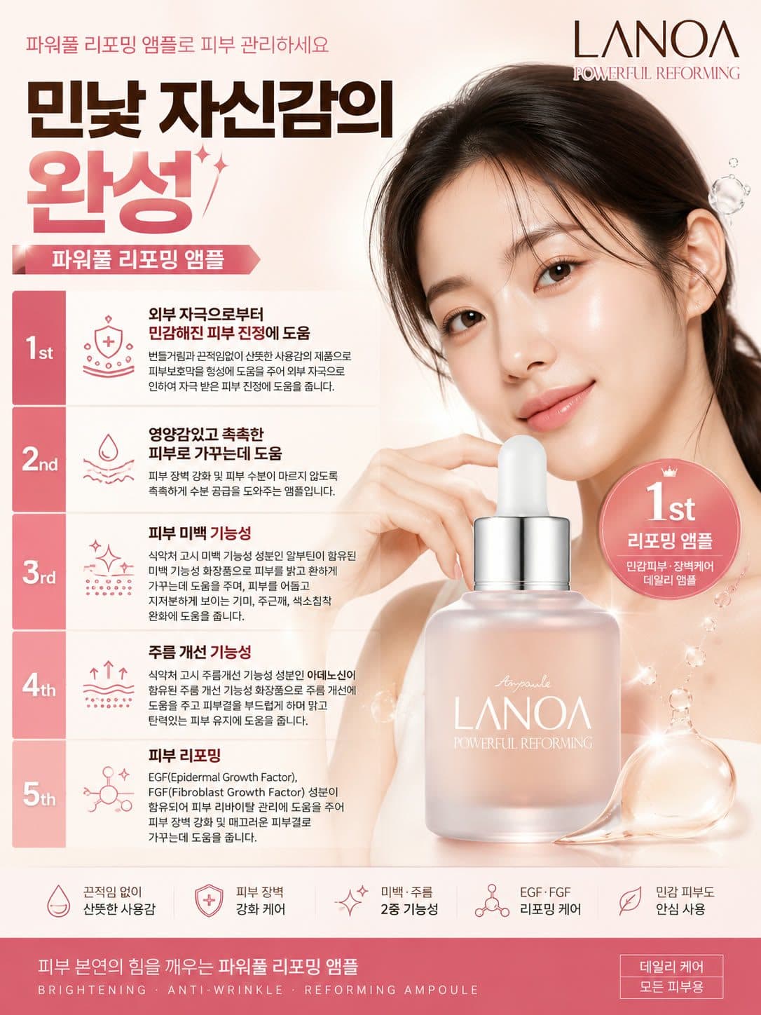 스킨케어 제품과 모델, 다섯 가지 제품 정보를 배치한 상세페이지